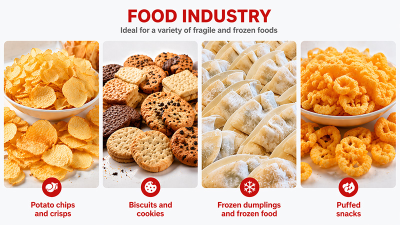 Shatterproof Packaging Machine for Fragile Products | Chips, Frozen Food & Screw Packing Solution 2 food packaging machine applications for chips biscuits frozen dumplings and puffed snacks